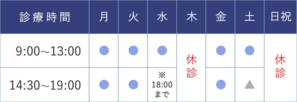 診療時間